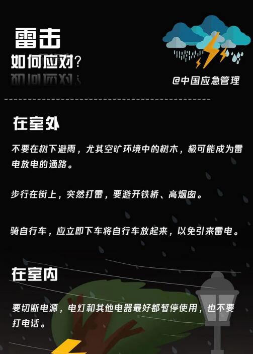 雷擊如何應(yīng)對？