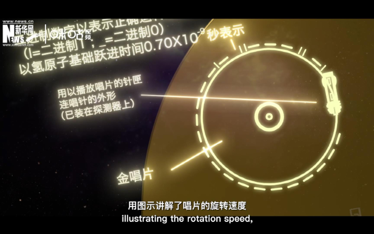 為了避免外星人不會使用，唱片的封面附上了&ldquo;說明書&rdquo;